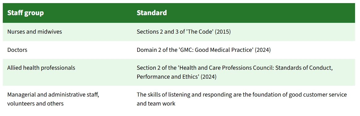 Screenshot_1-10-2025_10156_www.sageandthymetraining.org.uk