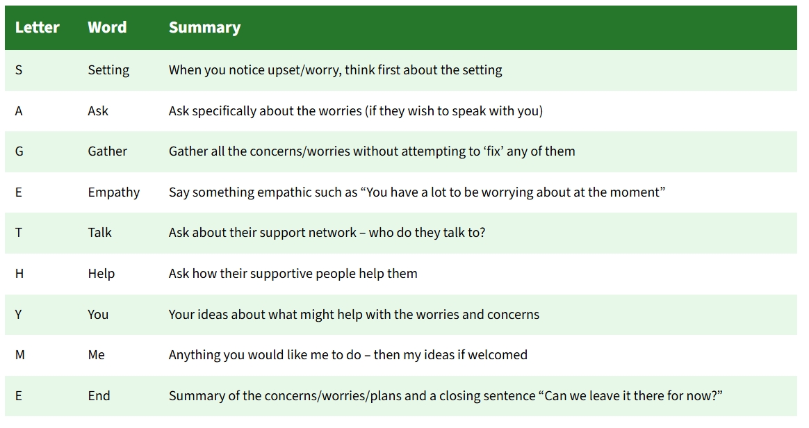 Screenshot_1-10-2025_91851_www.sageandthymetraining.org.uk